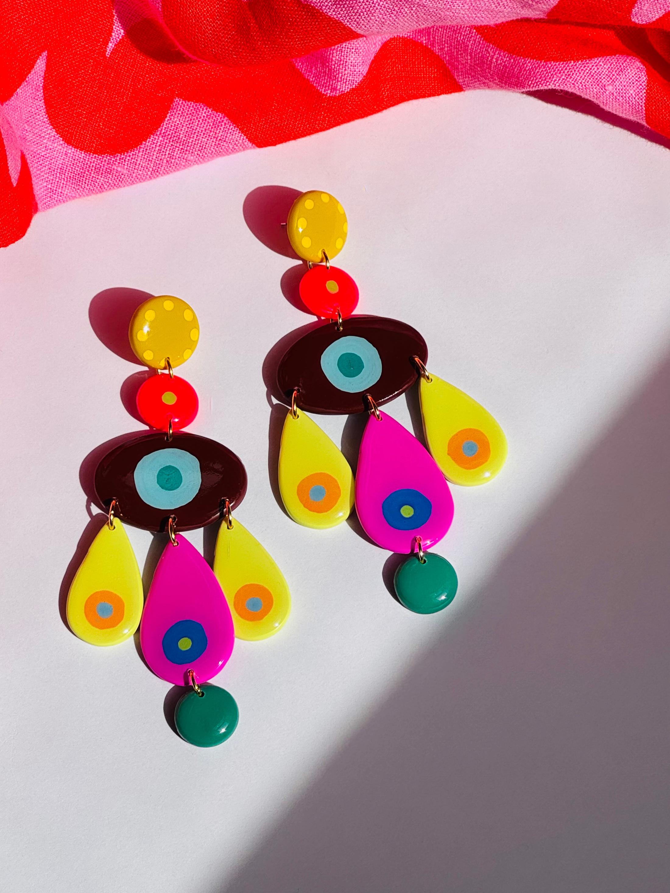 Opening My Third Eye